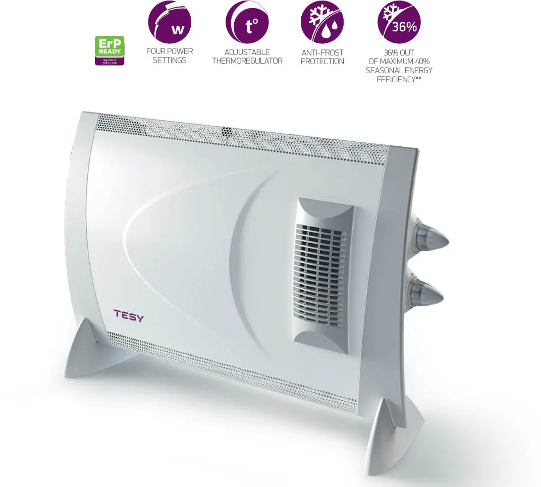 TESY CN 202 ZF